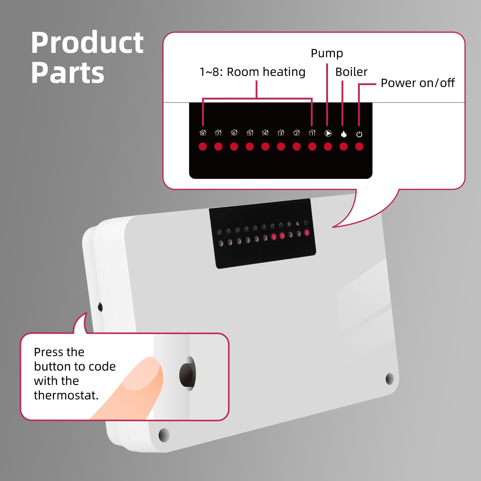 Hub Controller 6