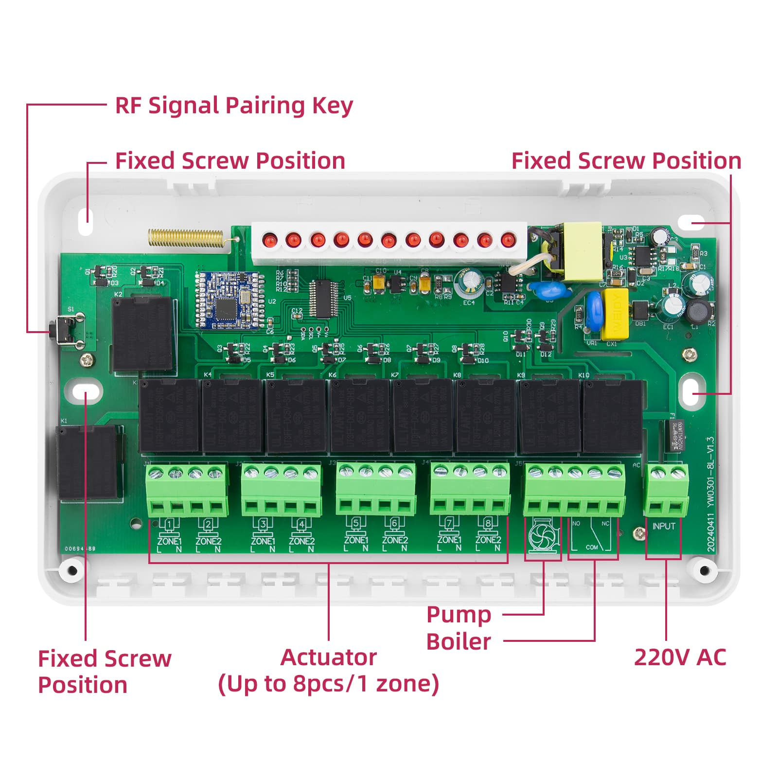 Hub Controller 9